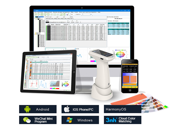 1778660703118554.jpg 五、Powerful Expansion and Collaborative Management.jpg